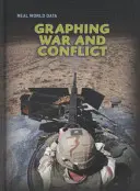 Războaie grafice - Graphing Wars