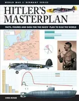 Masterplanul lui Hitler: Fapte, cifre și date pentru planul naziștilor de a conduce lumea - Hitler's Masterplan: Facts, Figures and Data for the Nazi's Plan to Rule the World