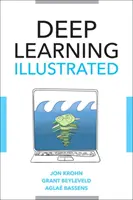 Învățarea profundă ilustrată: Un ghid vizual și interactiv pentru inteligența artificială - Deep Learning Illustrated: A Visual, Interactive Guide to Artificial Intelligence