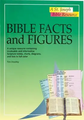 Fapte și cifre biblice: O resursă unică ce conține tabele, grafice, diagrame și liste inestimabile și informative ale Scripturii în culori - Bible Facts and Figures: A Unique Resource Containing Invaluable and Informative Scripture Tables, Charts, Diagrams, and Lists in Color