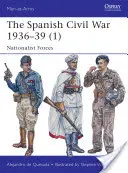 Războiul civil spaniol 1936-39 (1): Forțele naționaliste - The Spanish Civil War 1936-39 (1): Nationalist Forces