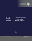 Cadru pentru managementul marketingului, ediție globală - Framework for Marketing Management, Global Edition