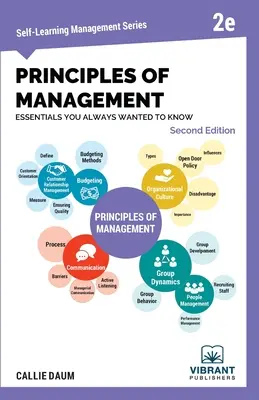 Principles of Management Essentials You Always Wanted To Know (Principii esențiale de management) - Principles of Management Essentials You Always Wanted To Know