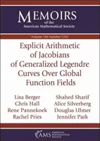 Aritmetica explicită a jacobienilor curbelor Legendre generalizate peste câmpuri de funcții globale - Explicit Arithmetic of Jacobians of Generalized Legendre Curves Over Global Function Fields