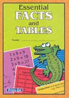 Fapte și tabele esențiale - Essential Facts and Tables