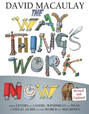 Modul în care funcționează lucrurile acum - The Way Things Work Now
