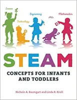 Concepte de abur pentru sugari și copii mici - Steam Concepts for Infants and Toddlers
