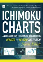 Grafice Ichimoku: O introducere în norii Ichimoku Kinko - Ichimoku Charts: An Introduction to Ichimoku Kinko Clouds