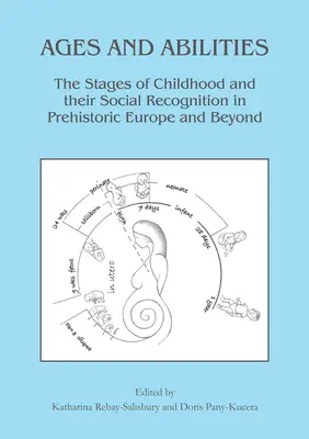 Vârste și abilități: Etapele copilăriei și recunoașterea lor socială în Europa preistorică și nu numai - Ages and Abilities: The Stages of Childhood and Their Social Recognition in Prehistoric Europe and Beyond