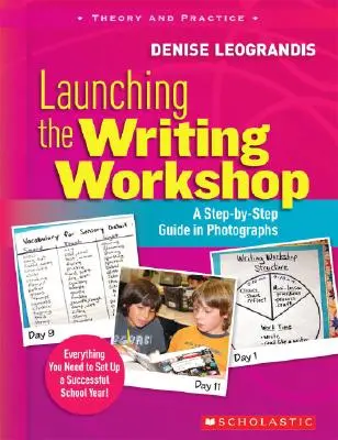 Lansarea atelierului de scriere: Un ghid pas cu pas în fotografii - Launching the Writing Workshop: A Step-By-Step Guide in Photographs
