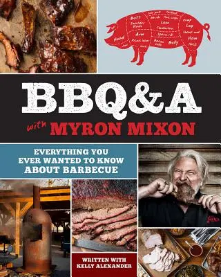 Bbq&a cu Myron Mixon: Tot ce ați vrut vreodată să știți despre grătar - Bbq&a with Myron Mixon: Everything You Ever Wanted to Know about Barbecue