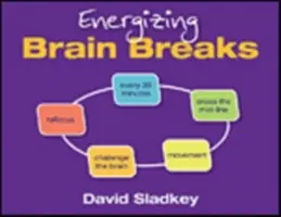 Pauze energizante pentru creier - Energizing Brain Breaks