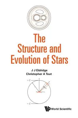 Structura și evoluția stelelor - The Structure and Evolution of Stars