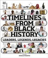 Linii temporale din istoria negrilor - Lideri, legende, moșteniri - Timelines from Black History - Leaders, Legends, Legacies