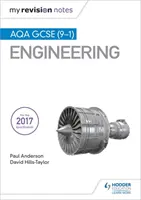 Notele mele de revizuire: AQA GCSE (9-1) Inginerie - My Revision Notes: AQA GCSE (9-1) Engineering