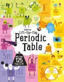 Lift the Flap Tabelul periodic - Lift the Flap Periodic Table