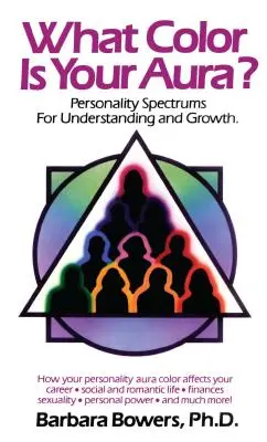 Ce culoare are aura ta? - What Color Is Your Aura?