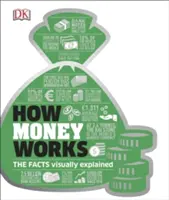 Cum funcționează banii - faptele explicate vizual - How Money Works - The Facts Visually Explained