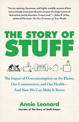 The Story of Stuff: Impactul supraconsumului asupra planetei, comunităților și sănătății noastre - și cum îl putem îmbunătăți - The Story of Stuff: The Impact of Overconsumption on the Planet, Our Communities, and Our Health--And How We Can Make It Better