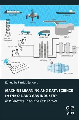 Învățarea automată și știința datelor în industria de petrol și gaze: Cele mai bune practici, instrumente și studii de caz - Machine Learning and Data Science in the Oil and Gas Industry: Best Practices, Tools, and Case Studies