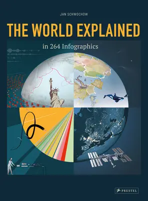Lumea explicată în 264 de infografice - The World Explained in 264 Infographics