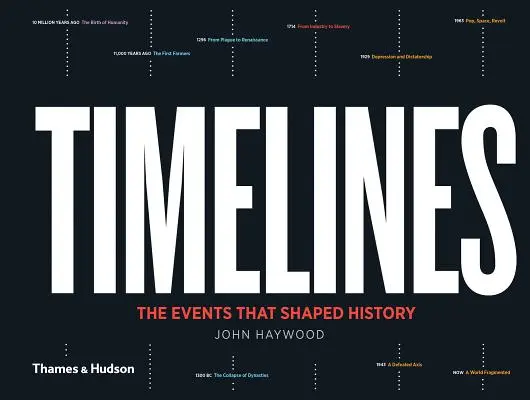Timelines: Evenimentele care au modelat istoria - Timelines: The Events That Shaped History