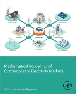 Modelarea matematică a piețelor contemporane de electricitate - Mathematical Modelling of Contemporary Electricity Markets