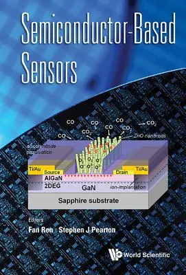 Senzori pe bază de semiconductori - Semiconductor-Based Sensors