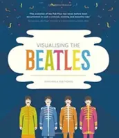 Vizualizarea formației Beatles - Visualising the Beatles