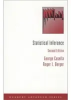 Inferența statistică - Statistical Inference
