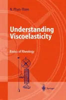 Înțelegerea vâscoelasticității: Bazele reologiei - Understanding Viscoelasticity: Basics of Rheology