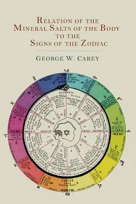 Relația dintre sărurile minerale ale corpului și semnele zodiacale - Relation of the Mineral Salts of the Body to the Signs of the Zodiac