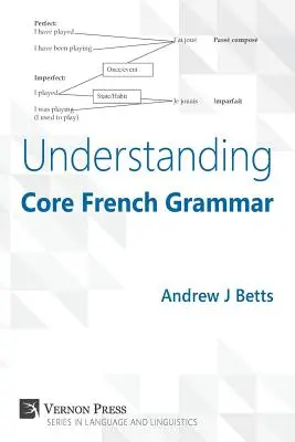 Înțelegerea gramaticii franceze de bază - Understanding Core French Grammar