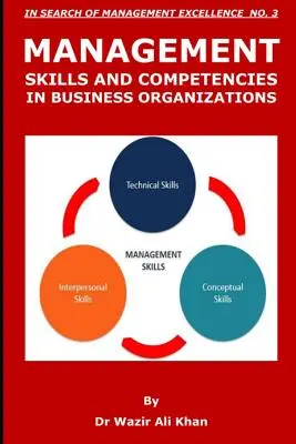 Competențe și abilități de management în organizațiile de afaceri - Management Skills and Competencies in Business Organizations