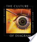 Cultura diagramei - The Culture of Diagram