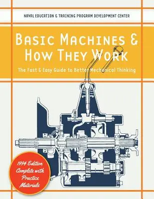 Mașini de bază și modul lor de funcționare - Basic Machines and How They Work