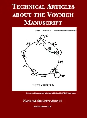 Articole tehnice despre Manuscrisul Voynich - Technical Articles about the Voynich Manuscript