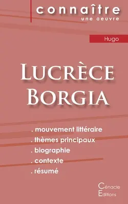 Lucrce Borgia Fișă de lectură (analiză literară și rezumat complet) - Fiche de lecture Lucrce Borgia (Analyse littraire de rfrence et rsum complet)