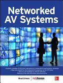 Sisteme audiovizuale în rețea - Networked Audiovisual Systems