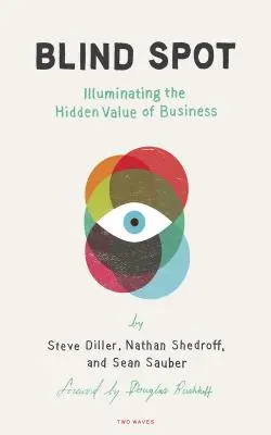 Blind Spot: Iluminarea valorii ascunse în afaceri - Blind Spot: Illuminating the Hidden Value in Business
