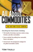 Totul despre mărfuri - All about Commodities