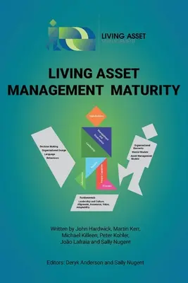 Maturitatea gestionării activelor vii - Living Asset Management Maturity