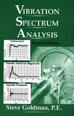 Analiza spectrului de vibrații - Vibration Spectrum Analysis