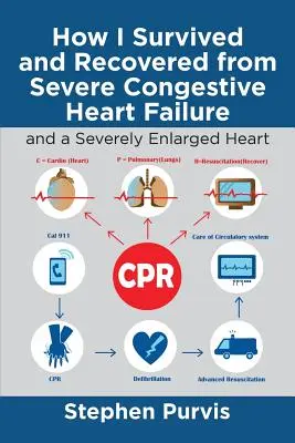 Cum am supraviețuit și m-am recuperat după o insuficiență cardiacă congestivă severă: And a Severely Enlarged Heart - How I Survived and Recovered from Severe Congestive Heart Failure: And a Severely Enlarged Heart