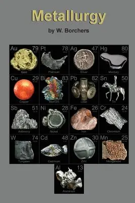 Metalurgie - Metallurgy