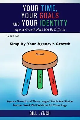Timpul tău, obiectivele tale și identitatea ta: Creșterea agenției nu trebuie să fie dificilă - Your Time, Your Goals and Your Identity: Agency Growth Need Not Be Difficult