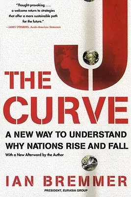 Curba J: O nouă modalitate de a înțelege de ce națiunile se ridică și cad - The J Curve: A New Way to Understand Why Nations Rise and Fall