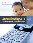 Alăptarea de la A la Z: Terminologie și triaj telefonic - Breastfeeding A-Z: Terminology and Telephone Triage