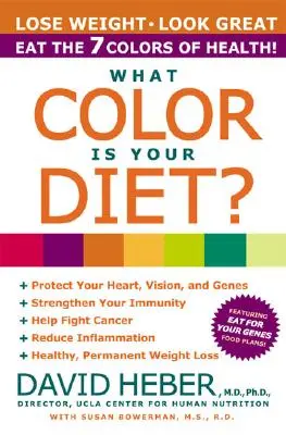 Ce culoare are dieta ta? - What Color Is Your Diet?