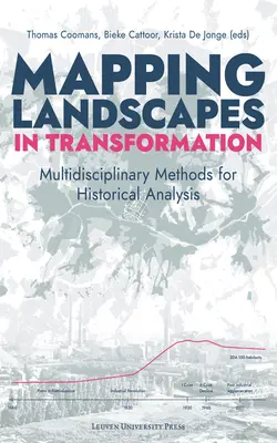 Cartografierea peisajelor în transformare: Metode multidisciplinare pentru analiza istorică - Mapping Landscapes in Transformation: Multidisciplinary Methods for Historical Analysis